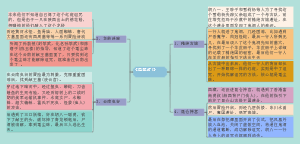鬼吹灯