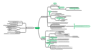 第六章 统计推断