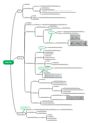 第四章 基本概率理论