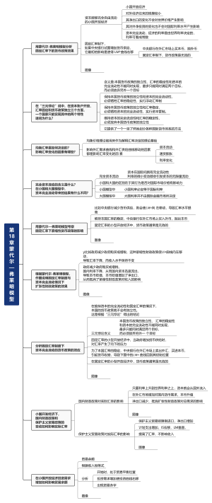 第18章蒙代尔—弗莱明模型