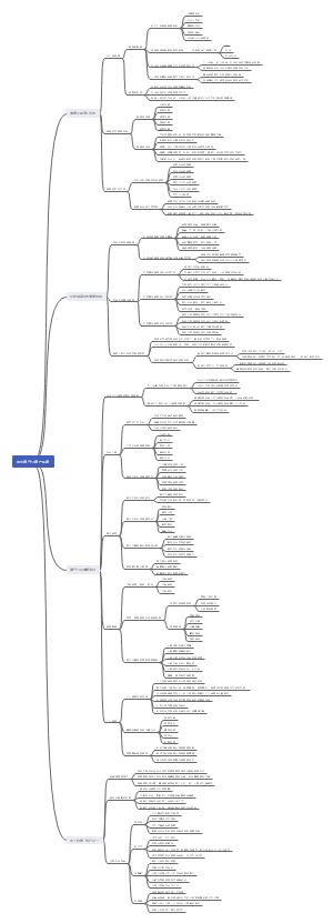 明大德守公德严私德