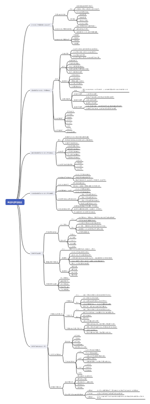 尊法学法守法用法