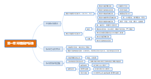 环评师导则：环境保护标准