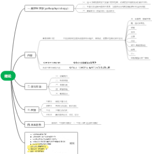 病理生理学绪论