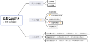 02马哲—辩证法大纲