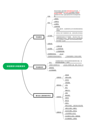 学期教育与学期教育学