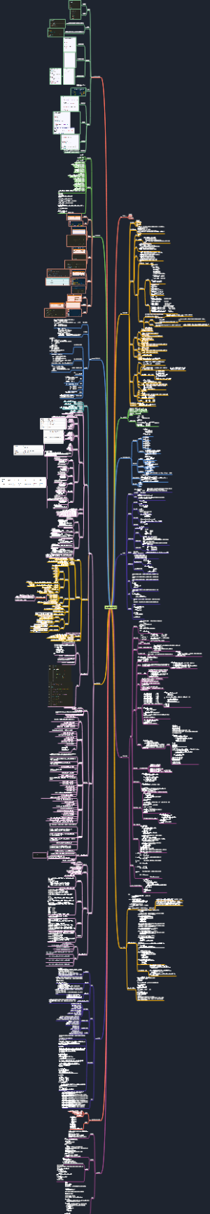 Python基础