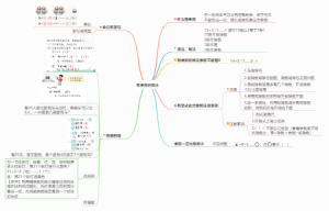 二年级下册数学 有余数除法