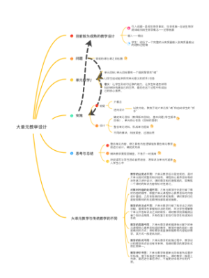 大单元教学设计，教学设计原则，模版