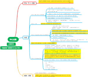 企鹅辅导初一春季第6讲【凡人小事】