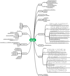 后现代主义建筑二十讲