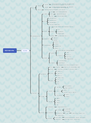 能量代谢与体温