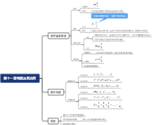 第十一章电路及其应用