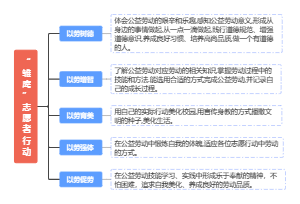 “雏鹰”志愿者行动