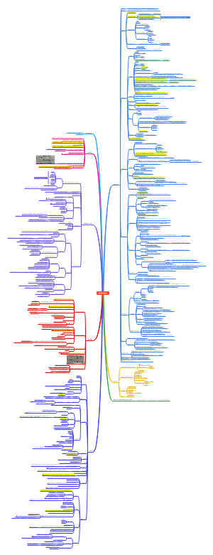 手把手教你读财报（新准则升级版）