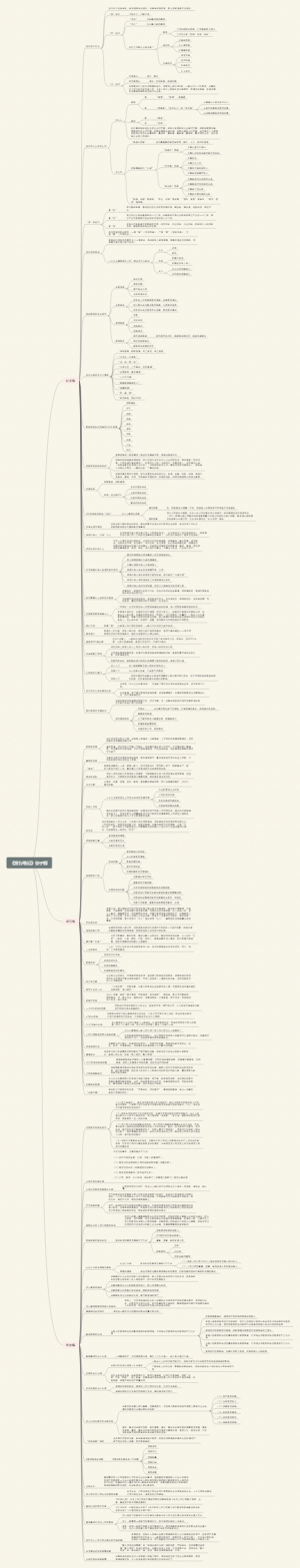 《投行笔记》徐子桐