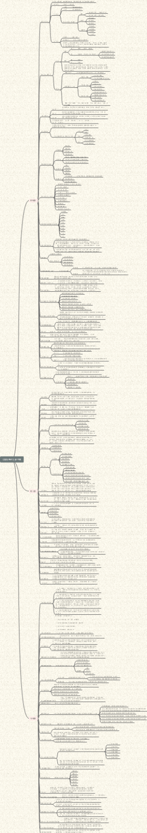 《投行笔记》读书笔记