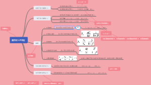国民收人的决定
