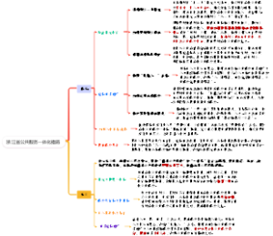 浙江省公共服务一体化措施