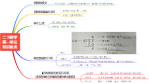 二下数学第二单元知识要点