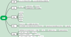 化学 油脂
