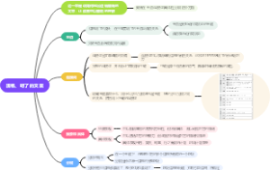 《麦肯锡教我的写作武器》第二章 流畅、明了的文案