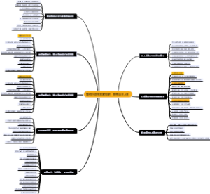 《不被父母控制的人生》读书笔记