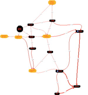 2026年昆明游玩线路