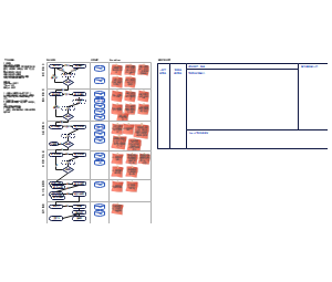 小说转漫剧AIGC流程
