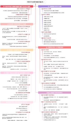许家印与恒大神话的破灭