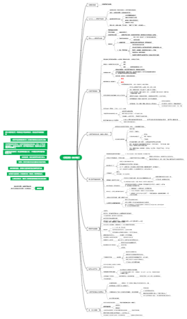 《反溺爱》读书笔记