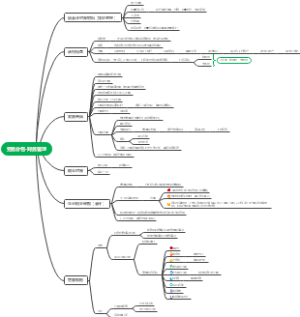 劳务分包：财务管理