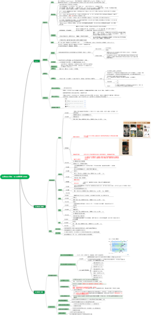 22年MCN发展、KOL营销趋势及预测