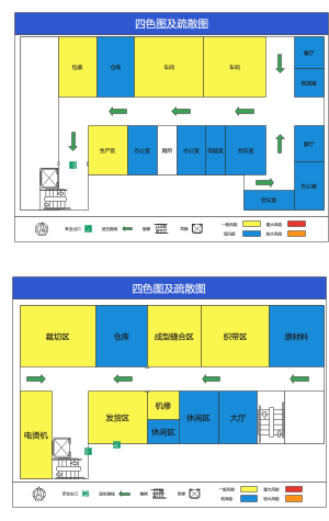 四色图和疏散图