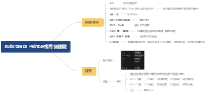 substance Painter常用快捷键