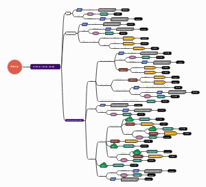 人生要自己做出选择