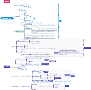 电磁场TQ-未完成