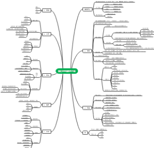 我们与生俱来的七情