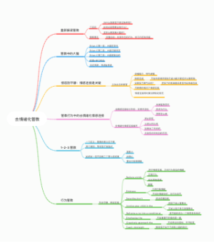 去情绪化管教