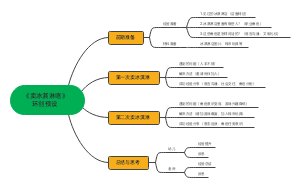 卖冰淇淋咯﻿