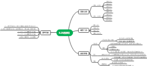 8.28品牌日营运5部