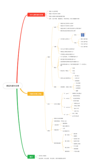 课后沟通与反馈
