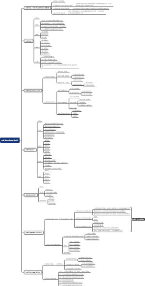 化学实验及实验教学研究
