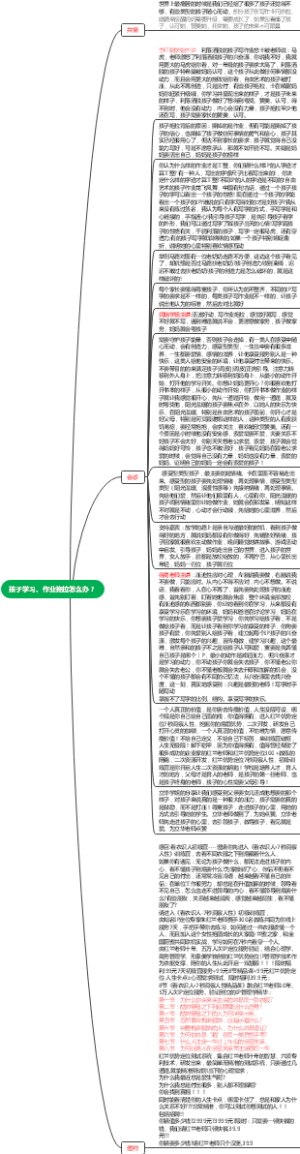 孩子作业