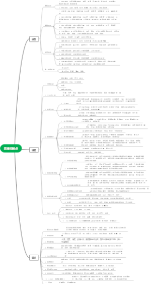 一建通信与广电-质量控制点