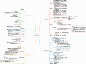 实务-通信线路工程施工技术