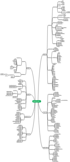 教育教学知识和能力