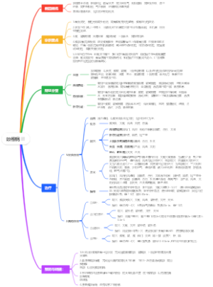 《针灸学》针灸治疗--颈椎病