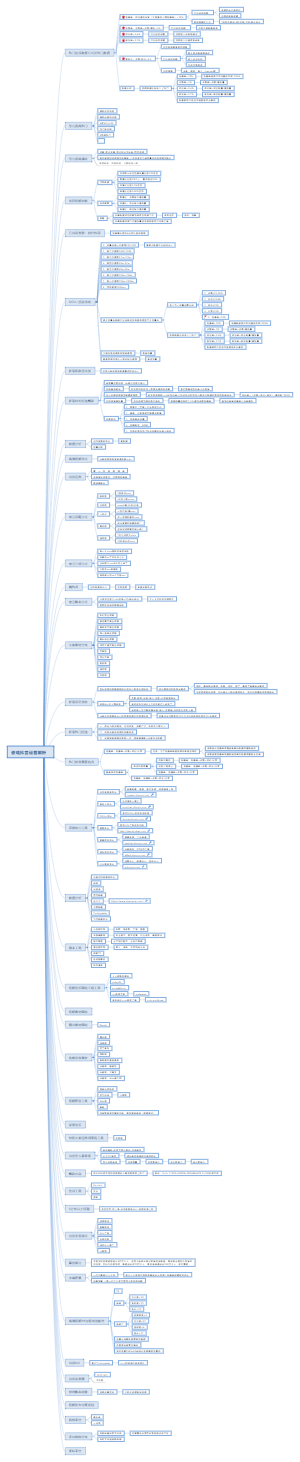 俊瑞抖音机制解析