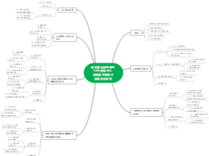 融合碳足迹感知的SDN数据中心网络流量调度与能耗优化研究